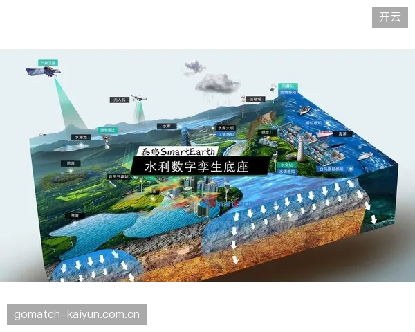 2027年赛事转播标准将强制要求模块化地板与场馆数字孪生底座同步